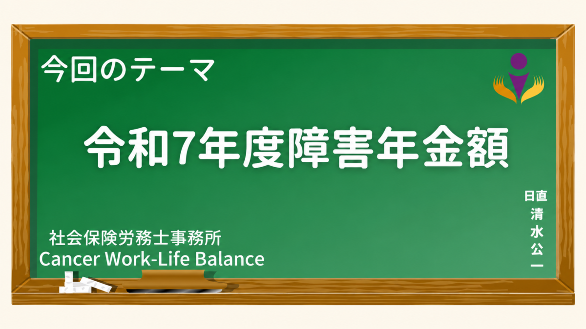 令和7年度　障害年金額